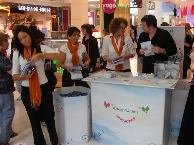 Counter Displays