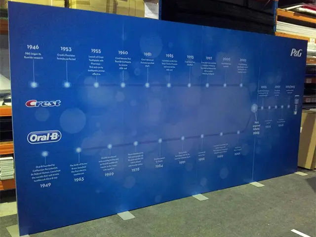 Commercial Printers