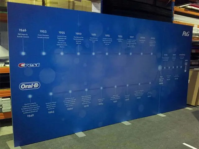 Displays walls
