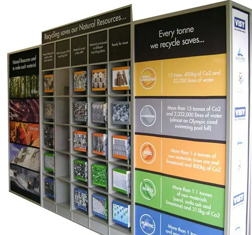 Visy wall with paper, aluminium, steel, glass and plastic samples beside coloured panels