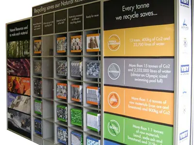 Visy wall with paper, aluminium, steel, glass and plastic samples beside coloured panels
