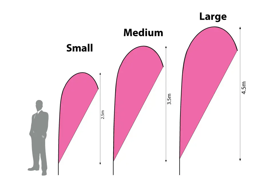 Flag Sizes