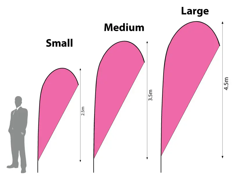 Guide comparing 2.5m, 3.5m and 4.5m teardrop flags against a standing figure