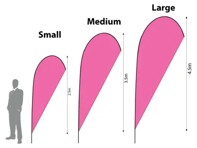 Guide comparing 2.5m, 3.5m and 4.5m teardrop flags against a standing figure