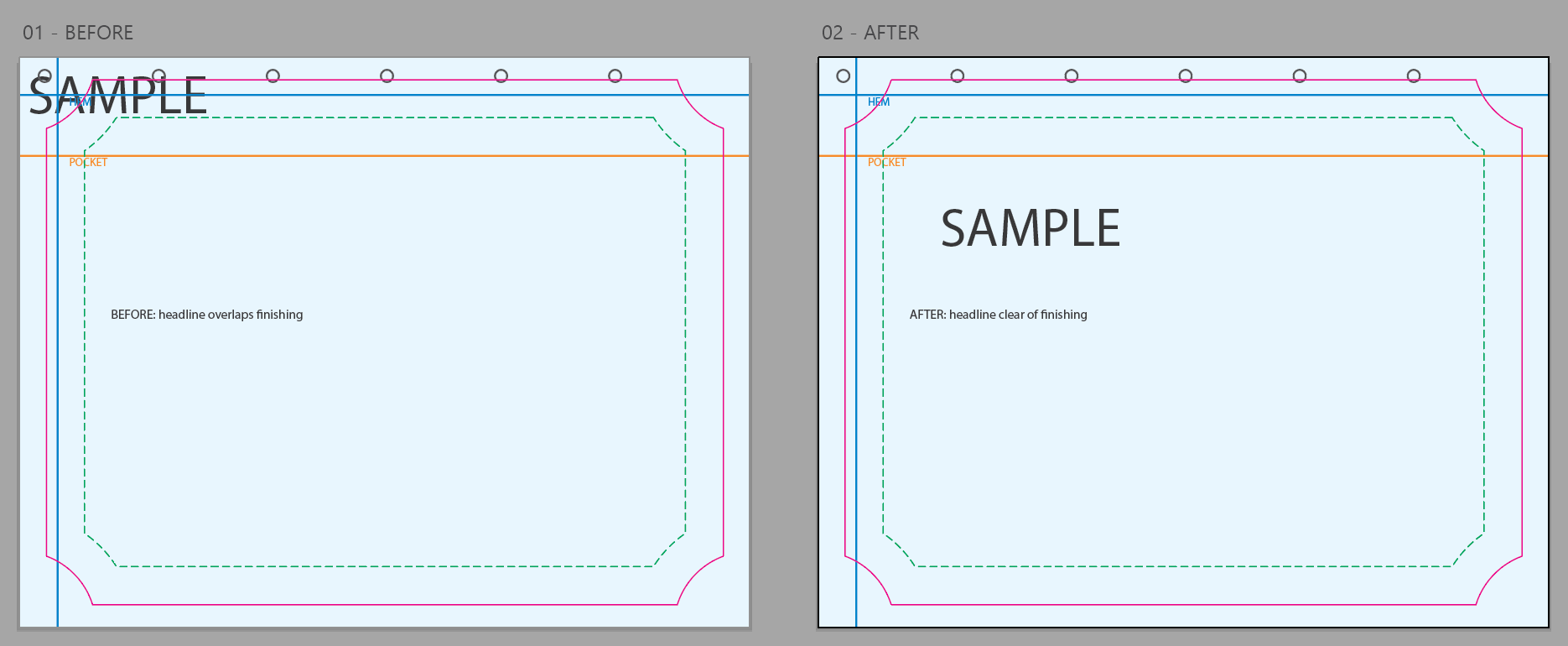 Before and after: a SAMPLE headline moved clear of the hem, eyelets and pole pocket into the safe area