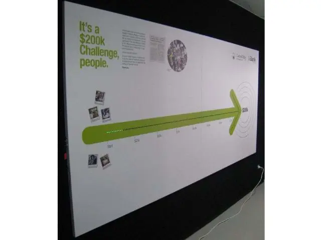 Banner with LED Lighting