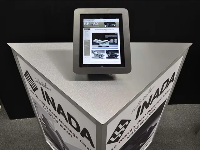 Triangular iPad Counter