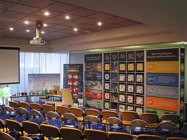 Customised Kids Interactive Display for Visy Recycling