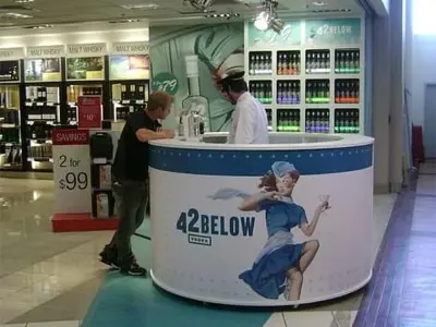 Display Counter