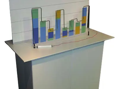 White counter and backboard with a bar-chart wire course and red dome light on top