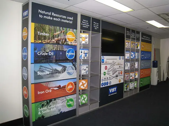 Kids Interactive Display for Visy Recycling