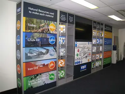 Kids Interactive Display for Visy Recycling
