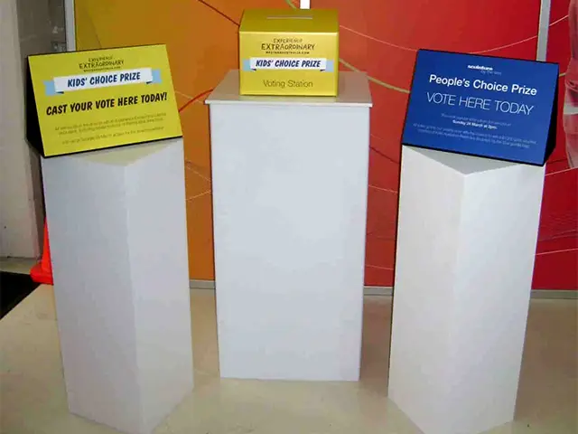 Counter Top Entry Boxes