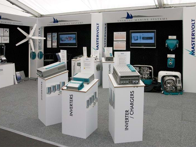 Display Boxes