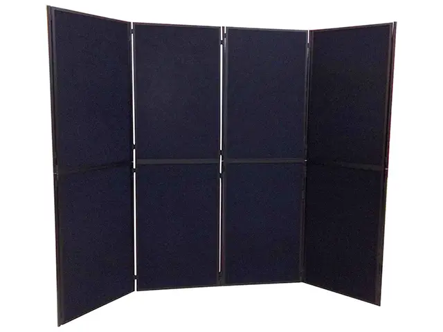 Portable Display Panels