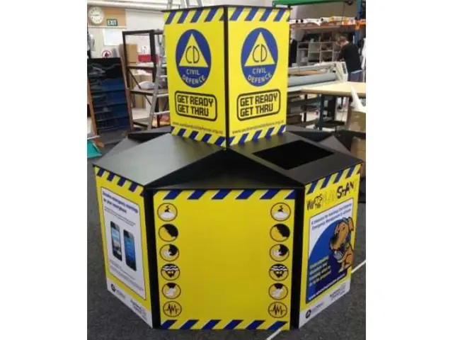 Portable Disposal Unit